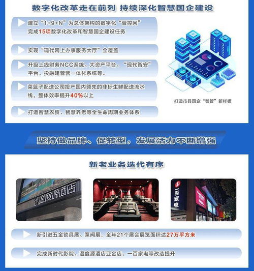 奮進在今朝 一圖讀懂2021現代服務的奮斗足跡——節能技術推廣服務